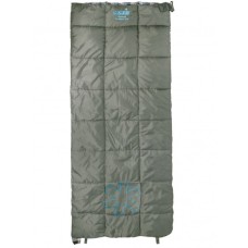 Спальный мешок Norfin Natural Comfort 250